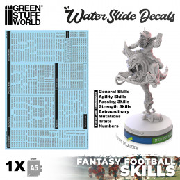 Fantasy Football Skills Decal | Blood Bowl Skills Decal Paper