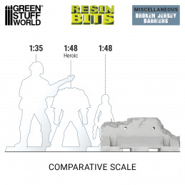 Beschädigte Jersey Betonschutzwand Harzbits und Harzteile für Miniaturen und Wargames