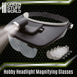 Lupenbrille mit Licht | Werkzeug set für Modellbau