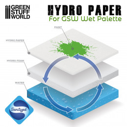 ▷ Palettenpapier | Nasspalette papier - GSW