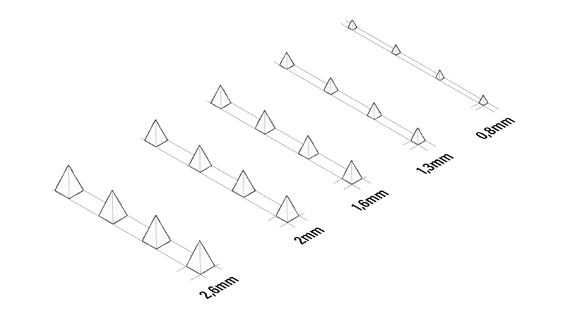 Modellbau Pyramidennieten